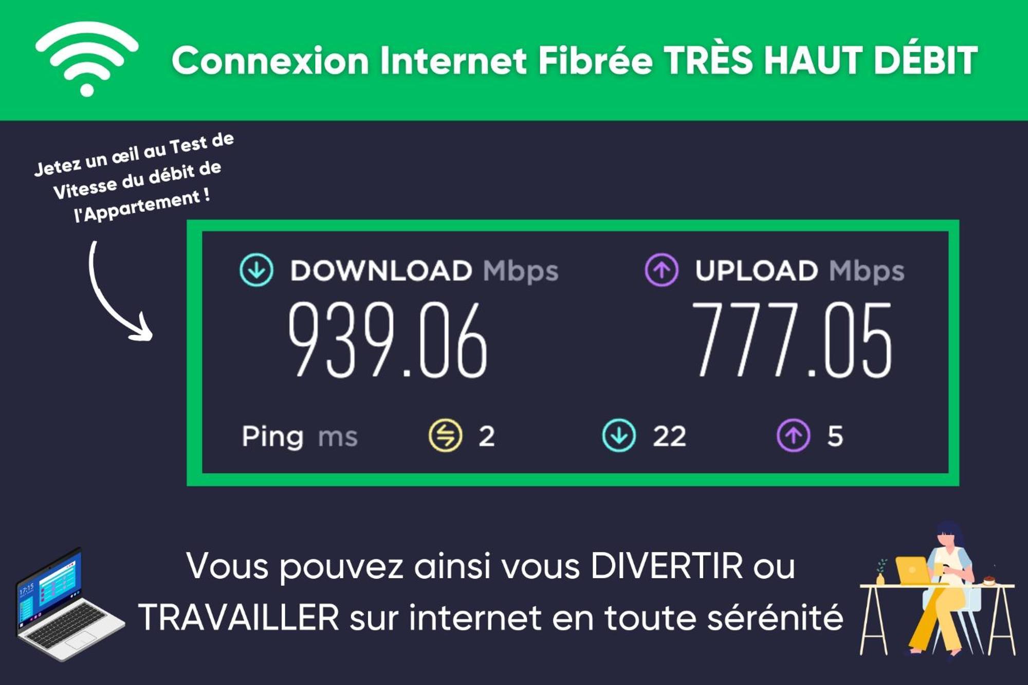 Free Parking - Self Checkin - Wifi - Netflix - City Center - Le Coste By Superبوردو المظهر الخارجي الصورة